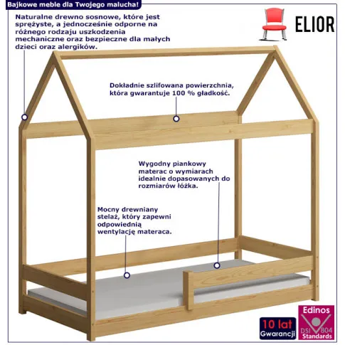 Infografika sosnowego łóżka dziecięcego parterowego domku rara