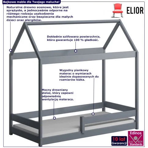 Infografika szarego łóżka dziecięcego parterowego domku rara