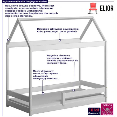 Infografika białego łóżka dziecięcego parterowego domku rara