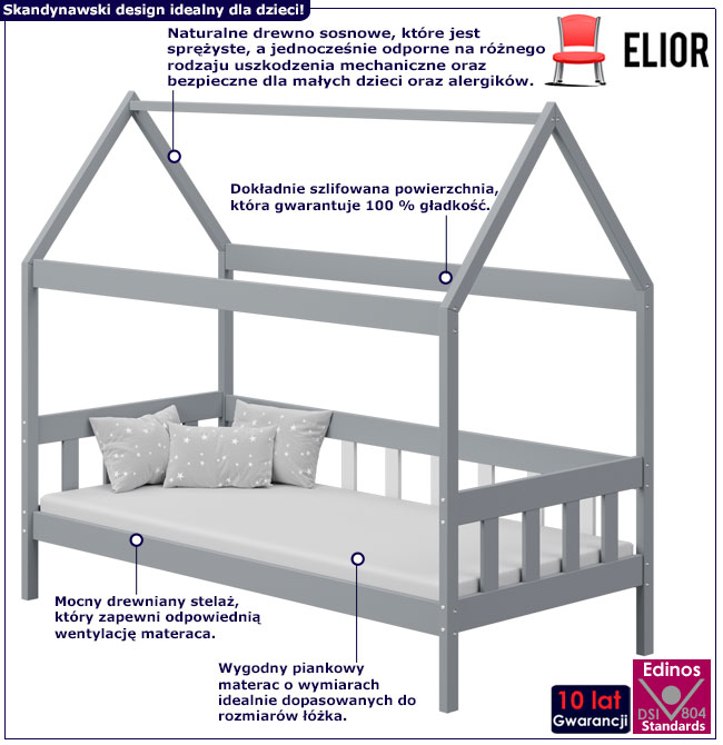Infografika łóżka domek z materacem i stelażem Dada 3X