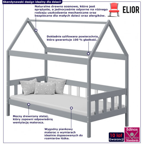 Infografika dziecięcego szarego łóżka domek z materacem dada 3x