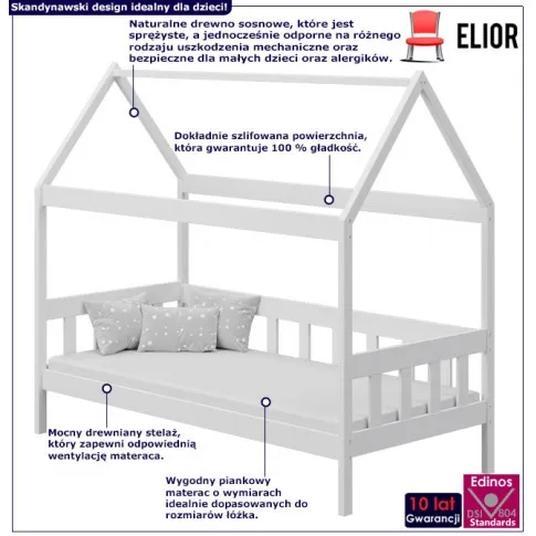 Infografika białego łóżka dziecięcego w ksztalcie domku dada 3x