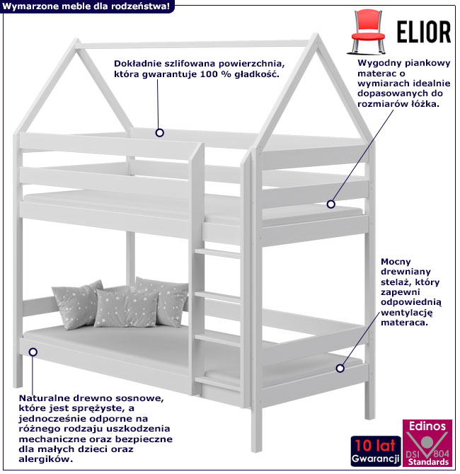 Infografika piętrowego łóżka domek dla rodzeństwa Zuzu 3X