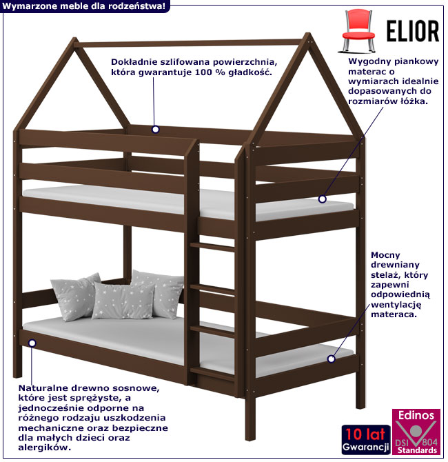 Infografika piętrowego łóżka domek Zuzu 3X