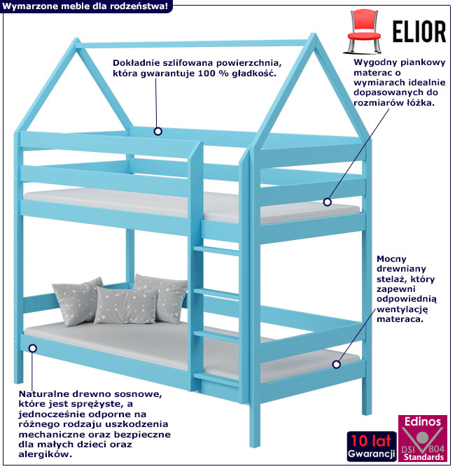 Infografika niebieskiego piętrowego łóżka domek Zuzu 3X