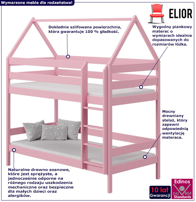 Infografika różowego piętrowego łóżka domek Zuzu 3X
