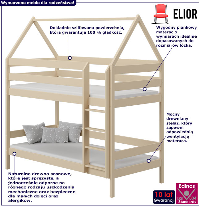 Infografika dziecięcego piętrowego łóżka domek Zuzu 3X