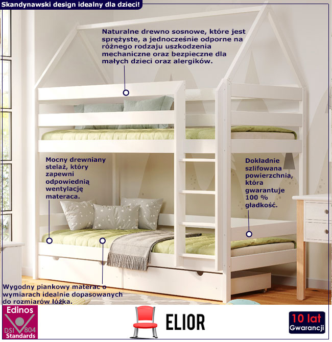 Infografika piętrowego łóżka domek Zuzu 4X