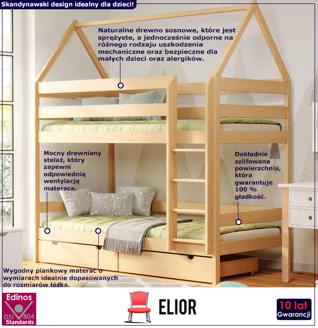 Infografika piętrowego łóżka domek sosna Zuzu 4X