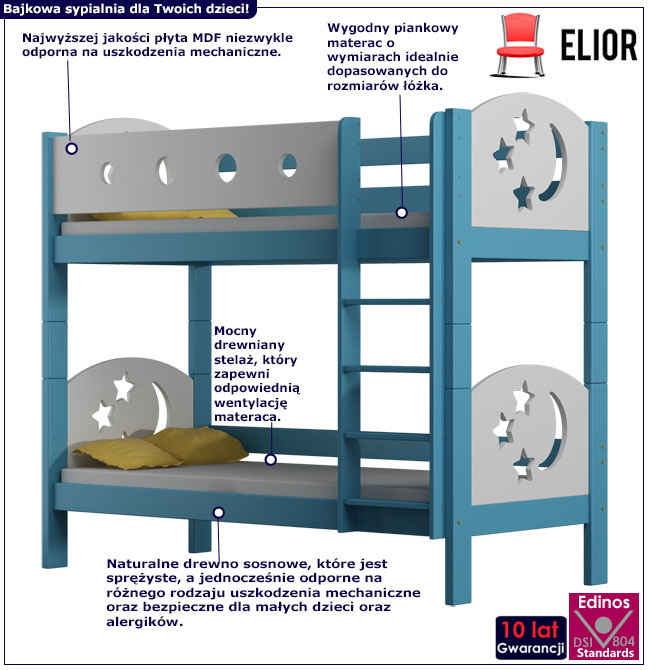 Infografika niebieskiego łózka 2-osobowego dla dzieci Mimi 3x