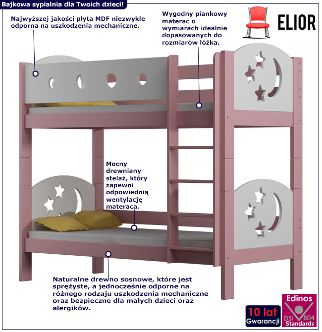 Infografika różowego łóżka drewnianego piętrowego Mimi 3X