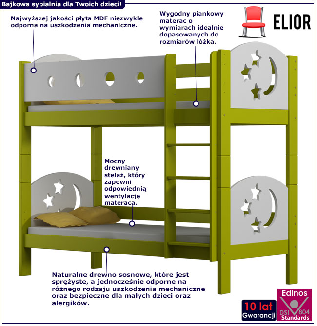 Infografika zielonego łóżka dziecięcego piętrowego Mimi 3X