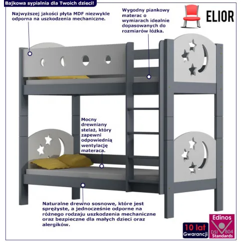 infografika szare łóżko dziecięce piętrowe gwiazdki mimi 3x