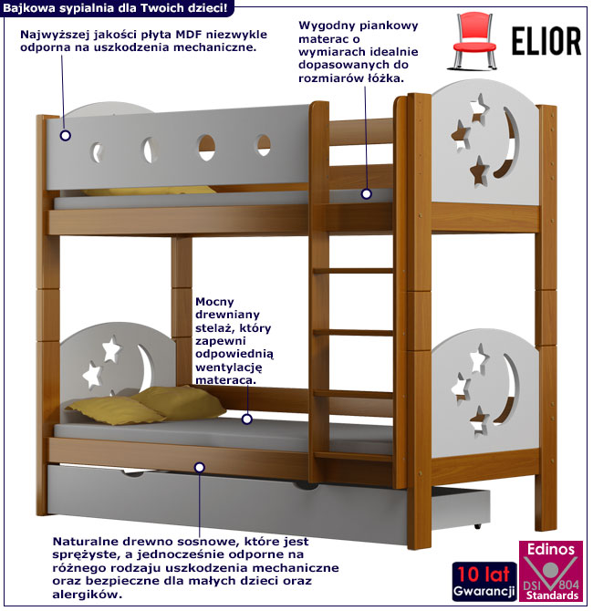 Infografika łóżko piętrowe z szufladami Mimi 4x