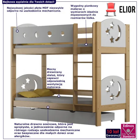 Infografika łóżka piętrowego dla dzieci sosna z szuflada mimi 4x