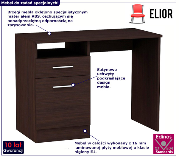 Biurko Alfinete-wenge