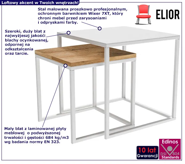 Stolik Koller 3Z: infografika