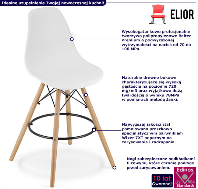 Infografika białego skandynawskiego hokera Miltox 3X