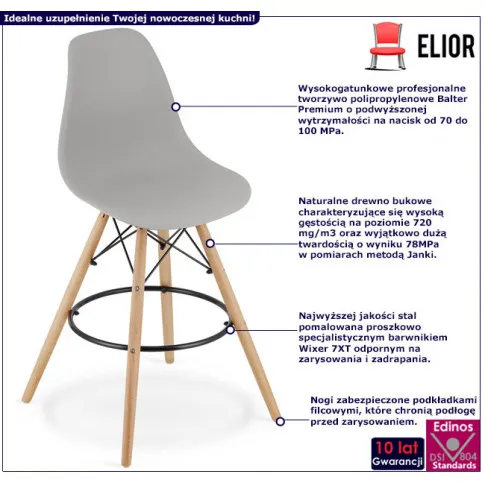 infografika szarego hokera kuchennego skandynawskiego Fedo 3X