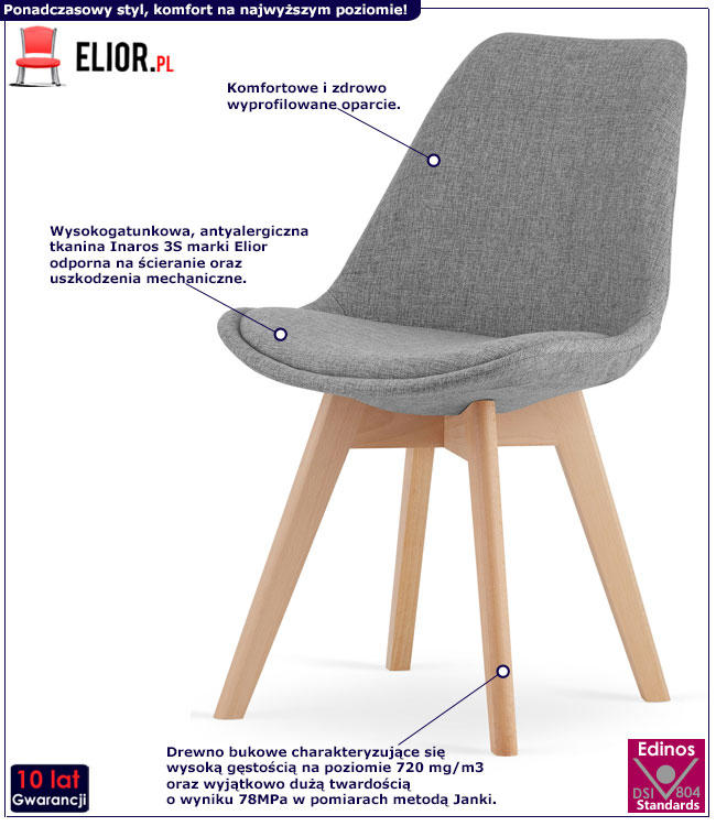 Szare nowoczesne krzesło tapicerowane do kuchni Neflax 6S