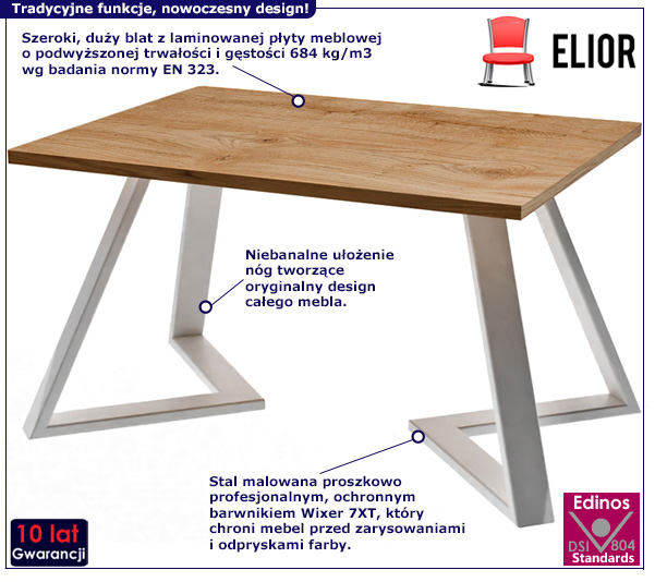 Stolik Maxime 4Z: infografika