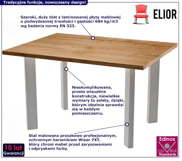 Stolik Nefron 4Z biały: infografika