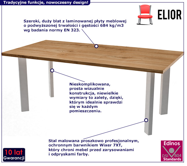 Stolik Nefron 6Z biały: infografika