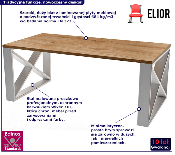 Stolik Fixa 6Z biały: cechy produktu