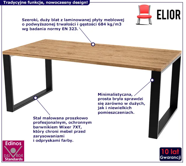 Stolik Rodos 6X czarny: cechy produktu