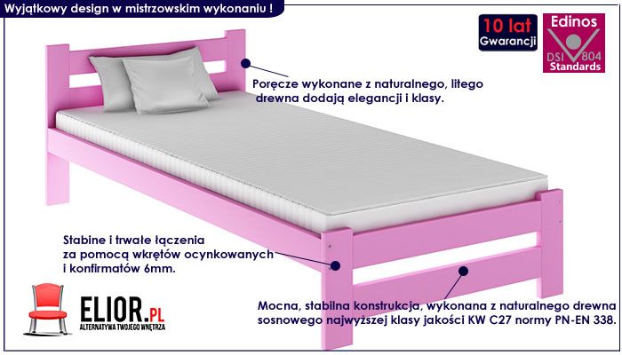 łóżko różowe jednoosobowe dla dziewczynki 90x200