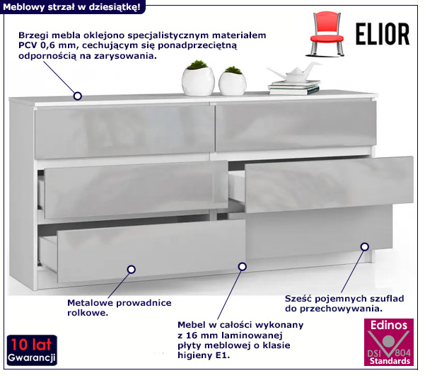 Komoda Balto 4X biały+metalik