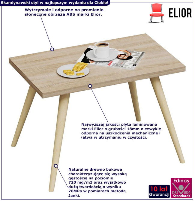 Infografika stolika w stylu skandynawskim Brokis