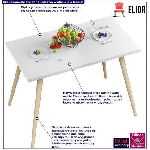 Infografika białego stołu skandynawskiego do kuchni Mirea