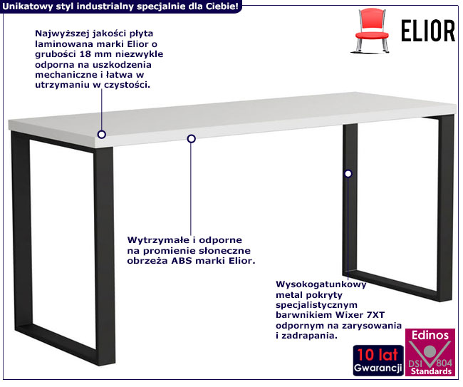 Infografika stołu drewno metal Riri
