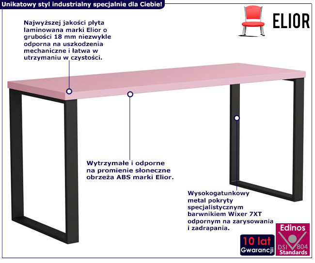 Infografika stołu do jadalni typu loft z różowym blatem Emily