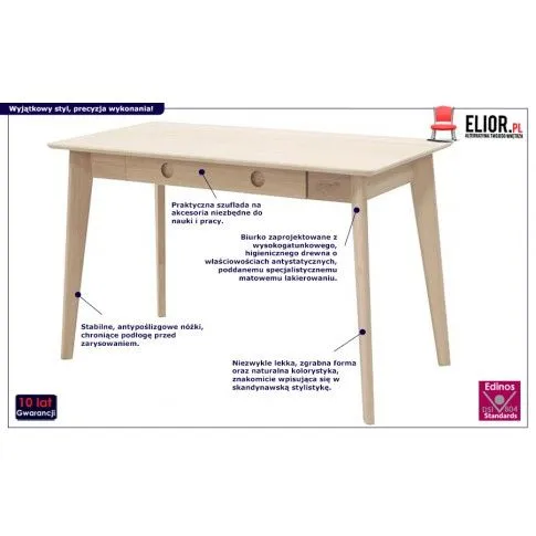 Fotografia Biurko Regros - naturalne z kategorii Strona główna