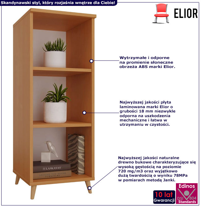 Infografika potrójnego regału na nóżkach Ripper