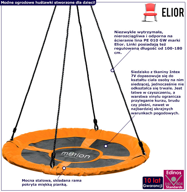 Infografika pomarańczowej huśtawki typu bocianie gniazdo Nini