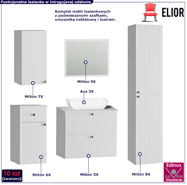 Komplet białych szafek łazienkowych podwieszanych Milton 6S