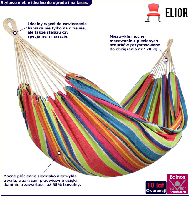 Klasyczny hamak ogrodowy w pasy Elma 4X infografika