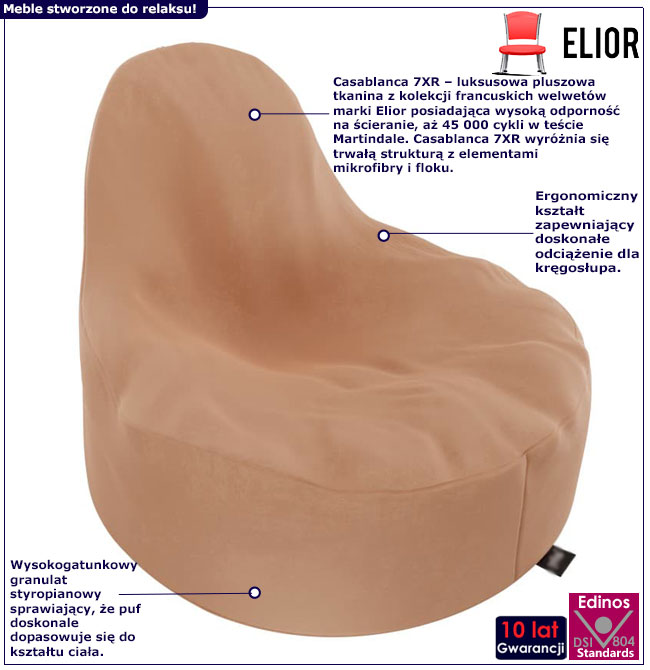 Infografika pufy worek do salonu Wiki