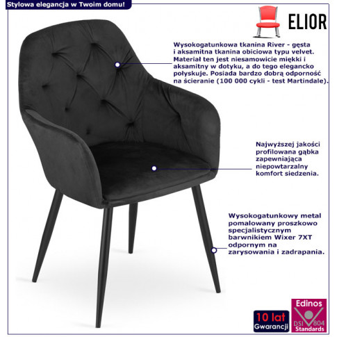Infografika kompletu 2 sztuk tapicerowanych krzeseł waris czarny
