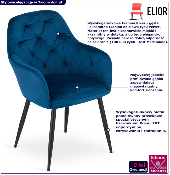Infografika zestawu 2 sztuk pikowanych niebieskich krzeseł Waris