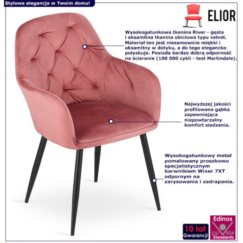 Infografika kompletu 2 sztuk tapicerowanych krzeseł waris roz