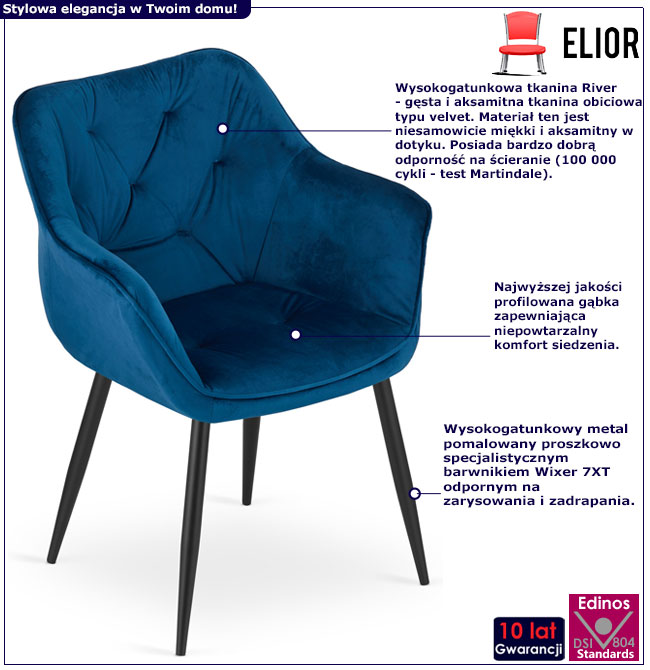 Infografika zestawu 2 sztuk niebieskich tapicerowanych krzeseł Daris