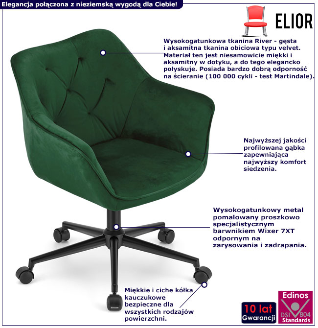 Infografika fotela obrotowego z podłokietnikami Honja 