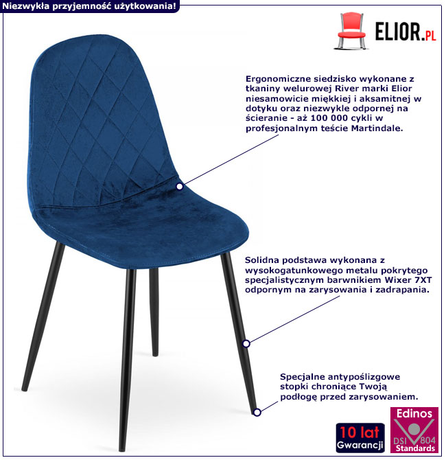 Infografika kompletu 4 aksamitnych krzeseł Paleo granatowych niebieskich