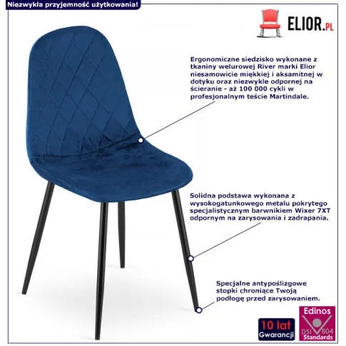 infografika kompletu 4 aksamitnych krzeseł paleo