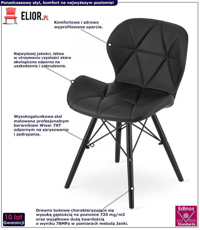 Zestaw 4 czarnych krzeseł do jadalni Zeno 5S infografika