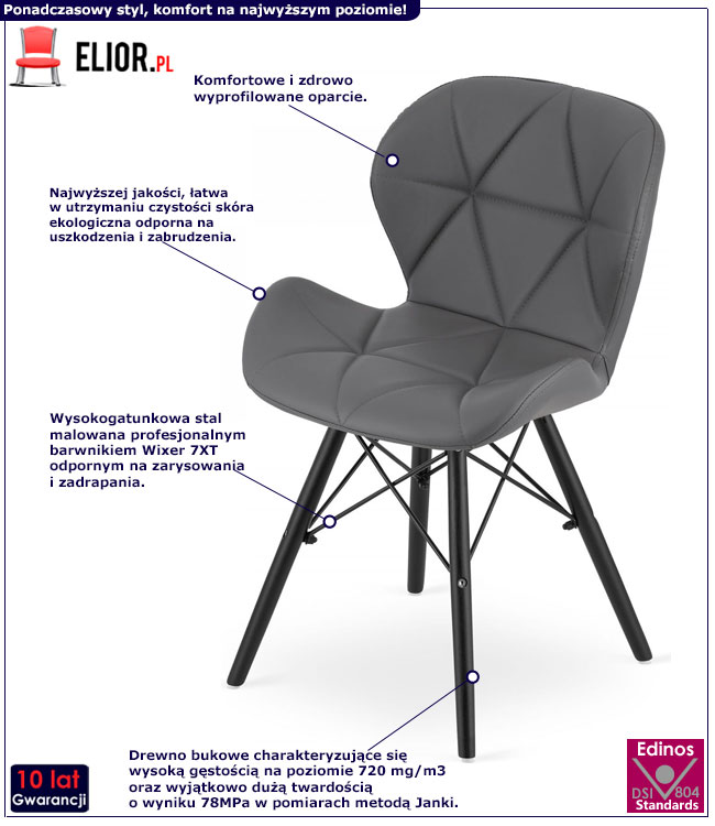 Komplet krzeseł tapicerowanych Zeno 5S infografika